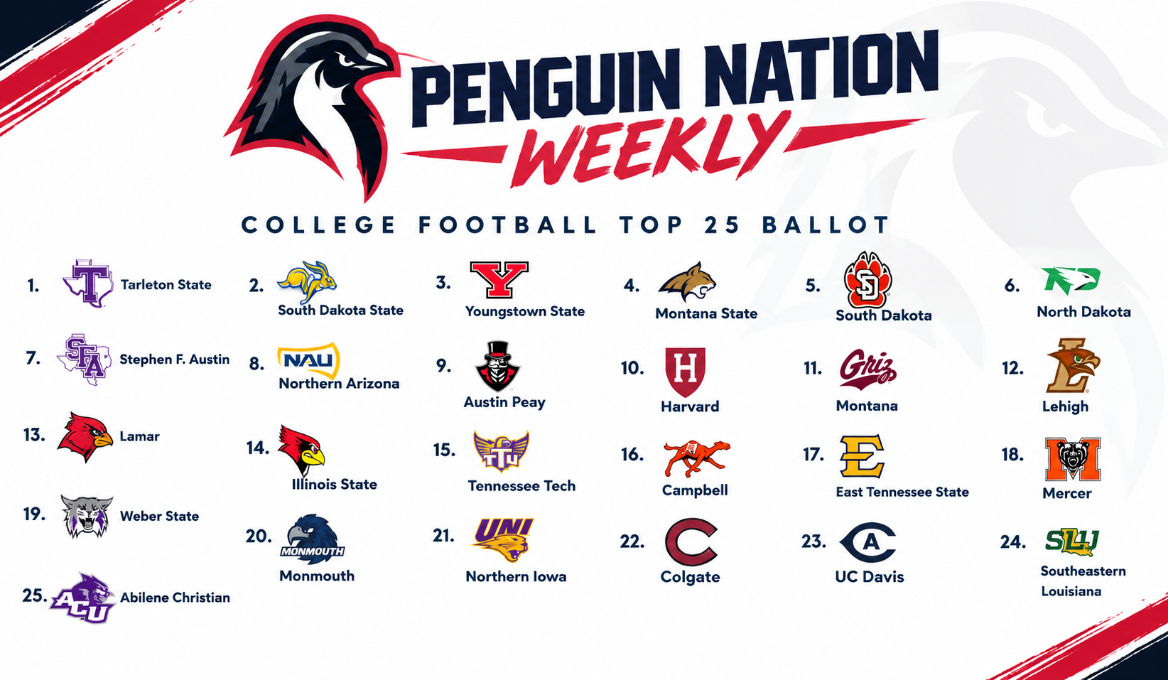 Top 25: After Week 7